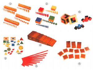 點擊查看詳細信息<br>標題：蒙氏教具 閱讀次數：7698