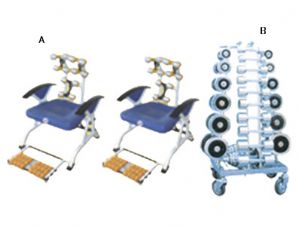 點擊查看詳細信息<br>標題：A機械按摩椅/B片式啞鈴 HL-307 閱讀次數：7212